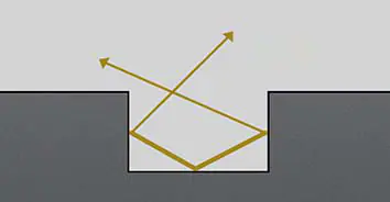 Ступенчатые кромки блоков